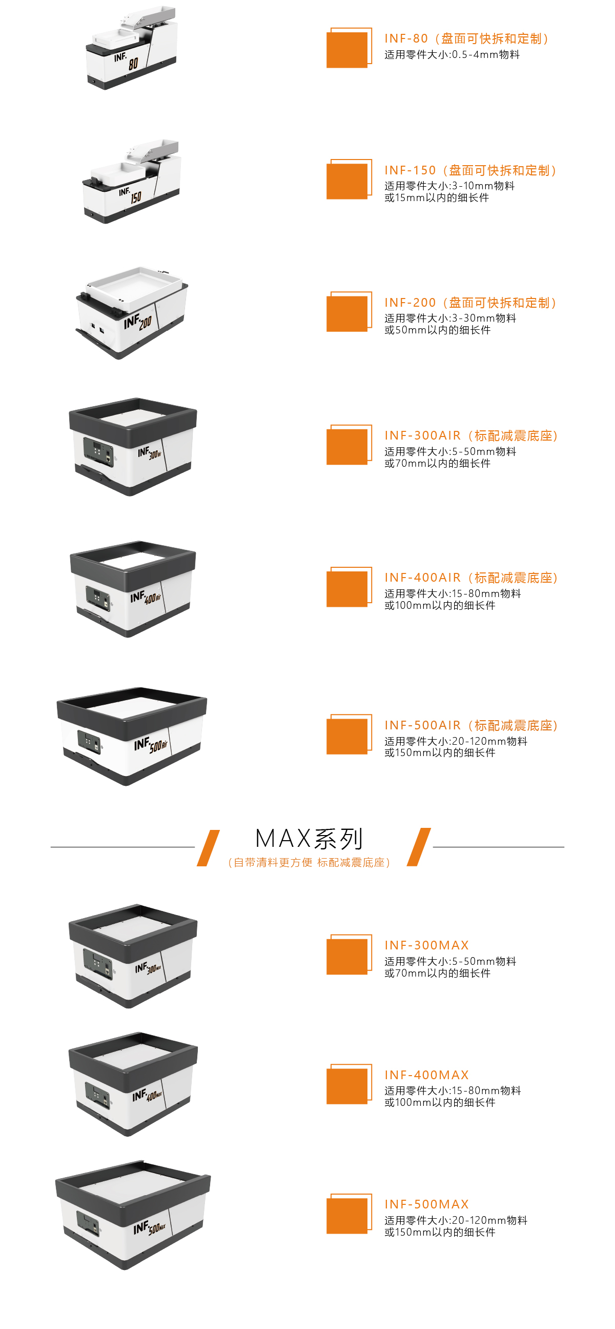 五金零件柔性摆盘机,五金零部件并联机器人摆盘机
