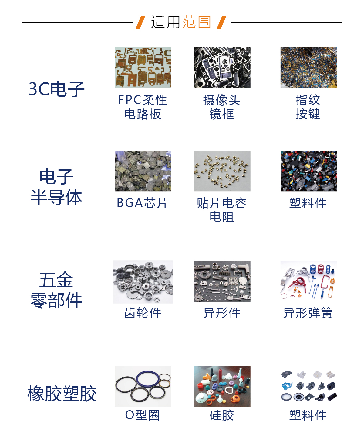 五金零件包装机,五金零部件柔性震动盘